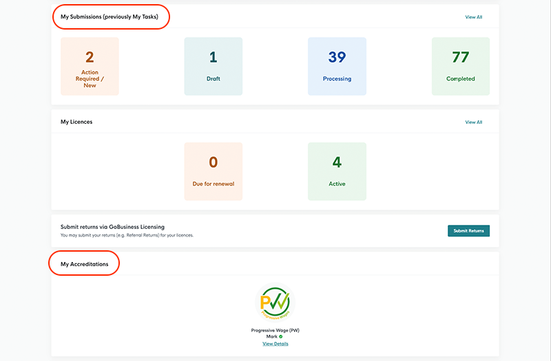 PW Mark Application status on GoBusiness dashboard